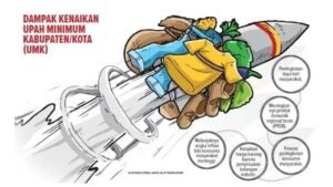 Inflasi, UMK, dan Kota Event: Parepare Perlu Strategi Ekonomi yang Lebih Dewasa