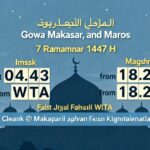 Gambar berita Katasulsel