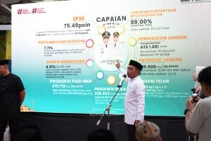 Setahun Dipimpin Syahar Sidrap Berubah Jadi 5S