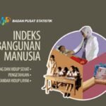 Gambar berita Katasulsel