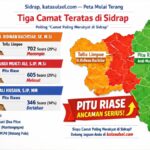 Gambar berita Katasulsel