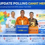 Gambar berita Katasulsel