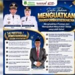 Berita terkait